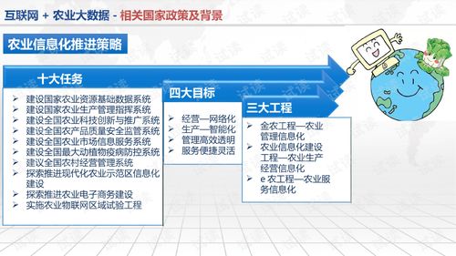互联网智慧农业大数据服务平台建设方案