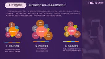 互联网数据资讯中心与199it 洞察未来的数据服务引擎