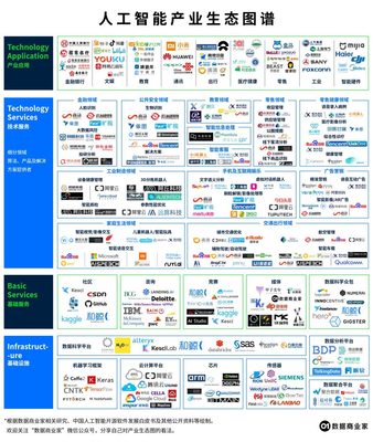 和鲸科技 从科赛到企业AI与数据转型领航者的全新启航