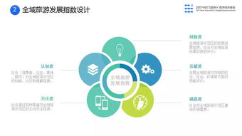 互联网赋能下的文化魅力 2017年中国文化旅游资源全球领先启示录