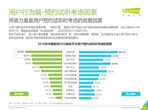 O2O模式下的互联网数据中心 199it互联网数据服务的角色与价值